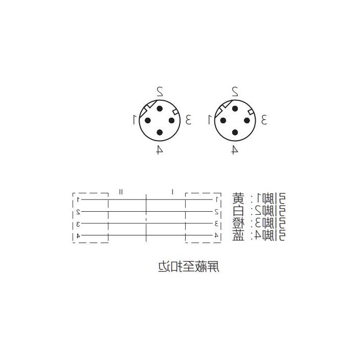 M12 4Pin 公头直型转公头直型、D-coded、双端预铸PVC非柔性电缆、带屏蔽、绿色护套、0C3141-XXX