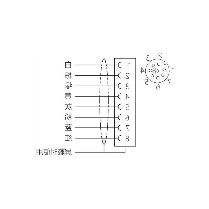 M12 8Pin、母头直型、法兰插座、板前安装、适用于PCB安装、64SB01P