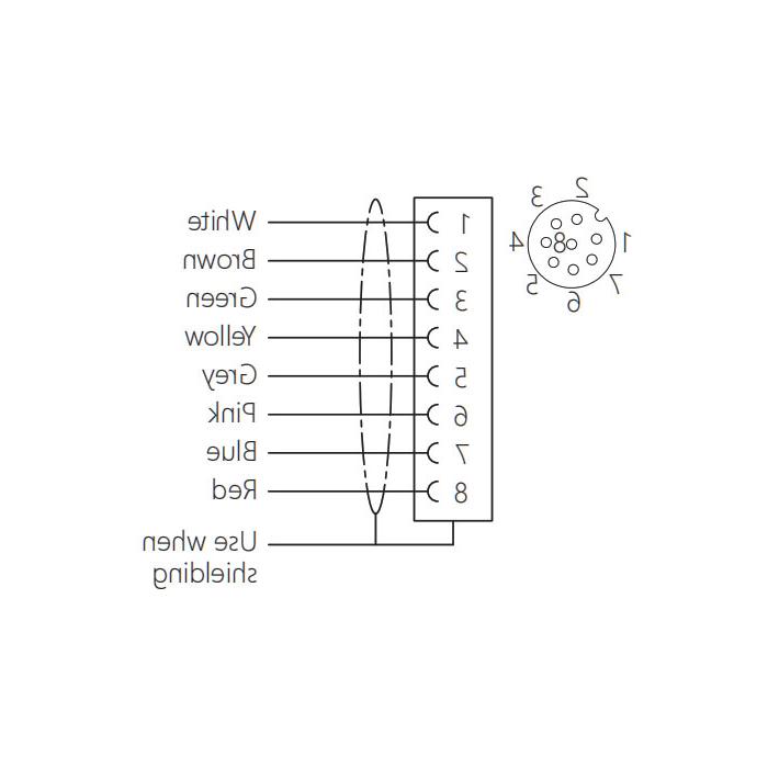 M12 8Pin、Female、Flanged connector、 Front board mount、PCB installation、64SB01P