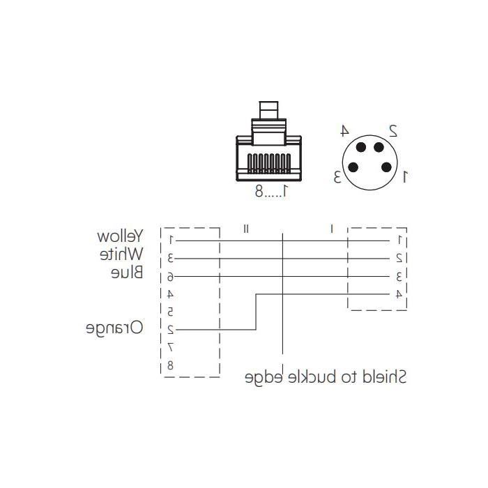 M8 4Pin male/RJ45 male、Dual end pre cast PUR shield flexible cable、EtherCat network cable、Green sheath、0C3021-XXX