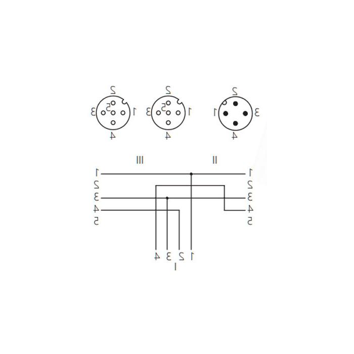 M12 4Pin公头/2M12 3Pin母头90°、Y型预铸防焊渣PUR柔性电缆、黄色护套、64T201-XXX